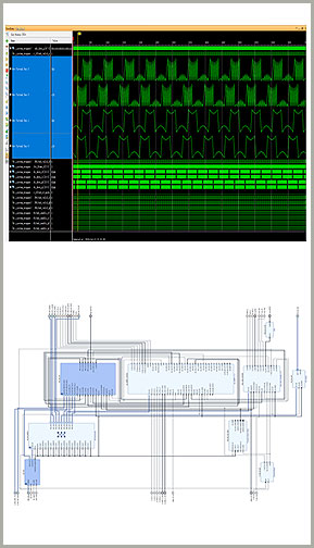 FPGA Design & Development Services